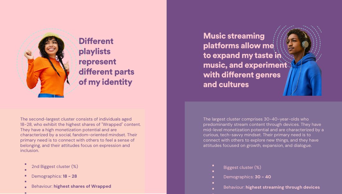 New Audiences visual